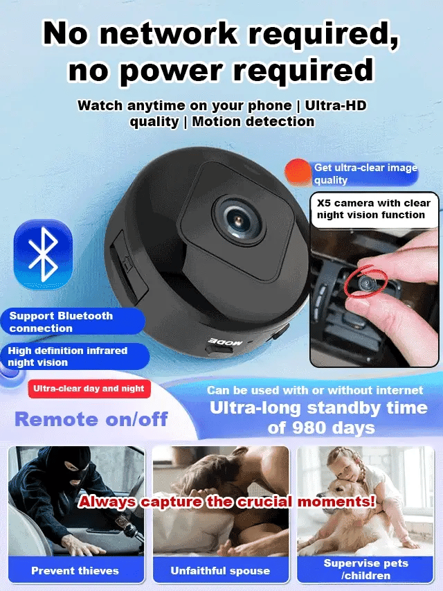 Mini HD WiFi Security Camera – 1080P Wireless Magnetic Camera with Night Vision