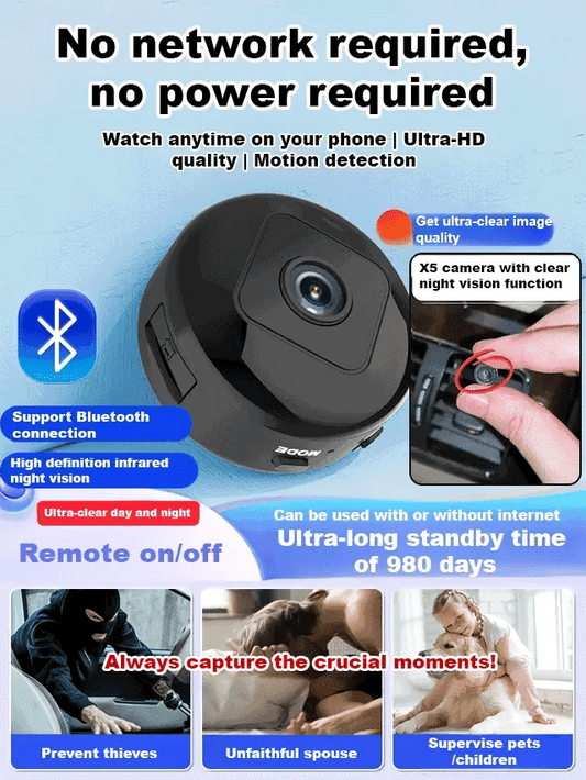Mini HD WiFi Security Camera – 1080P Wireless Magnetic Camera with Night Vision