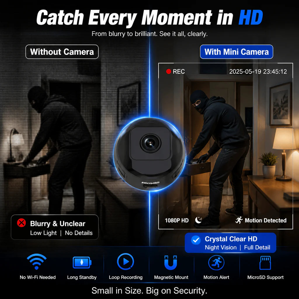 Mini HD WiFi Security Camera – 1080P Wireless Magnetic Camera with Night Vision